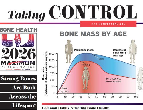 Taking Control: Bone Health